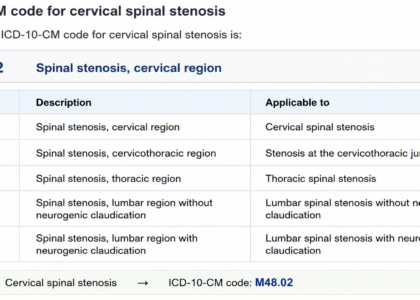 ICD-10 code for cervical spinal stenosis