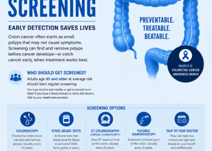 colon cancer screening