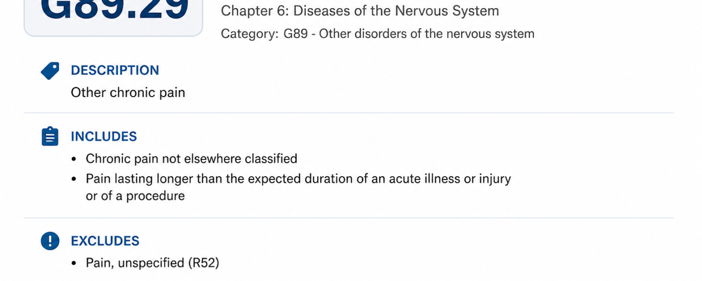 diagnosis code G89.29