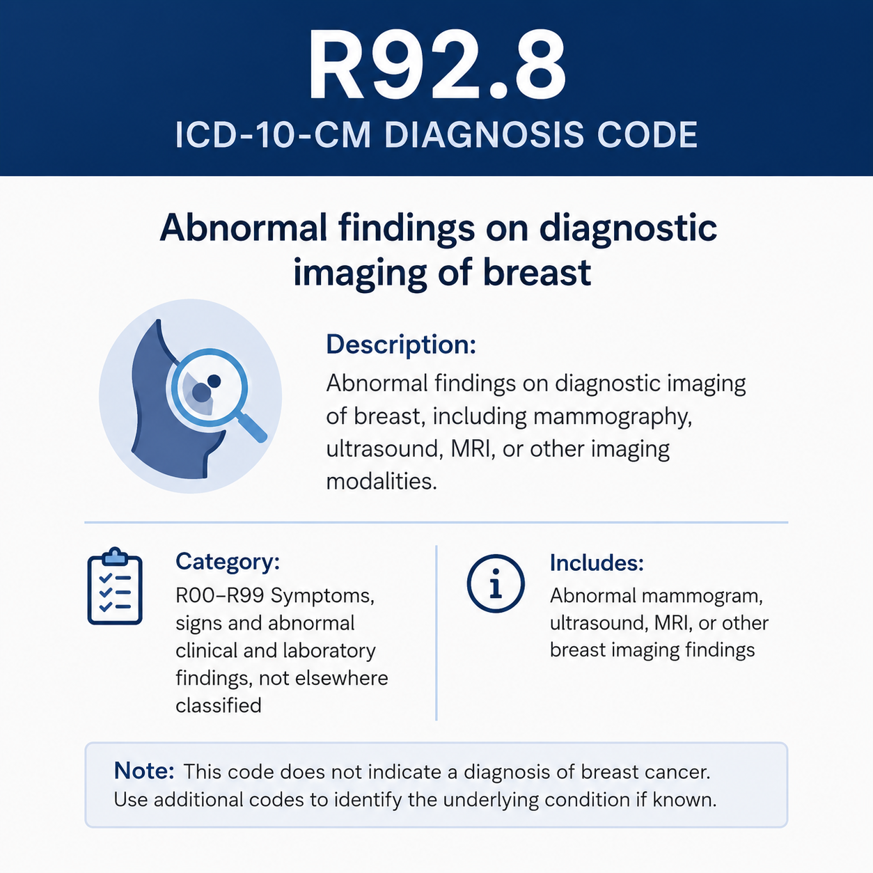 R92.8 Diagnosis Code 2026: Billing & Coding Guide